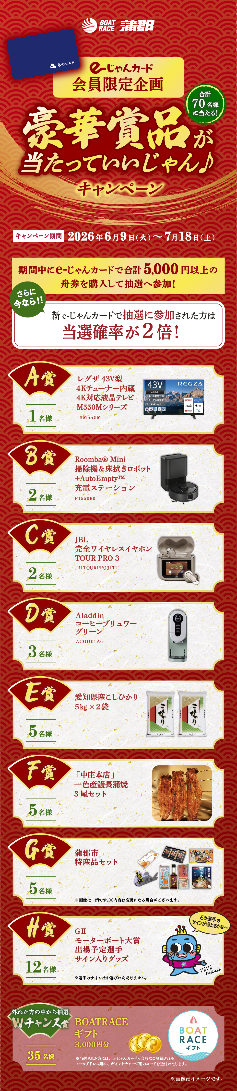 豪華賞品が当たっていいじゃん♪キャンペーン｜ボートレース蒲郡